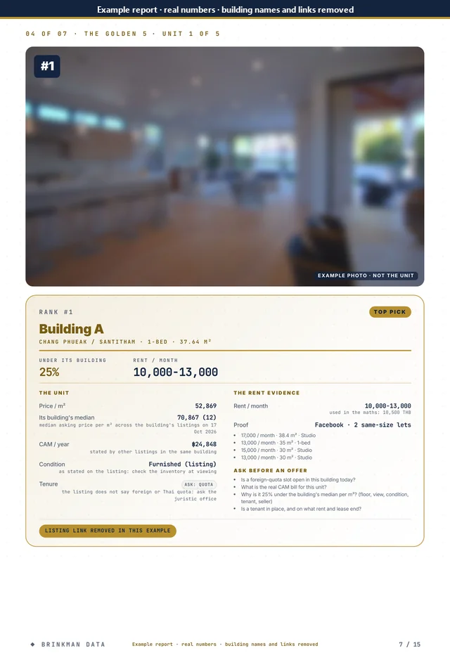 Page 7 of 15 of the anonymised report: golden 1
