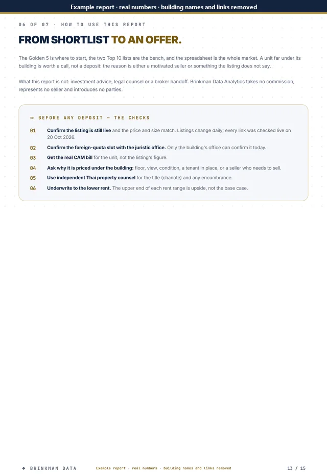 Page 13 of 15 of the anonymised report: how to use