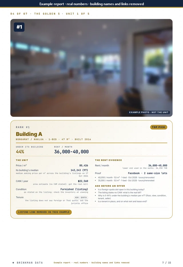 Page 7 of 15 of the anonymised report: golden 1