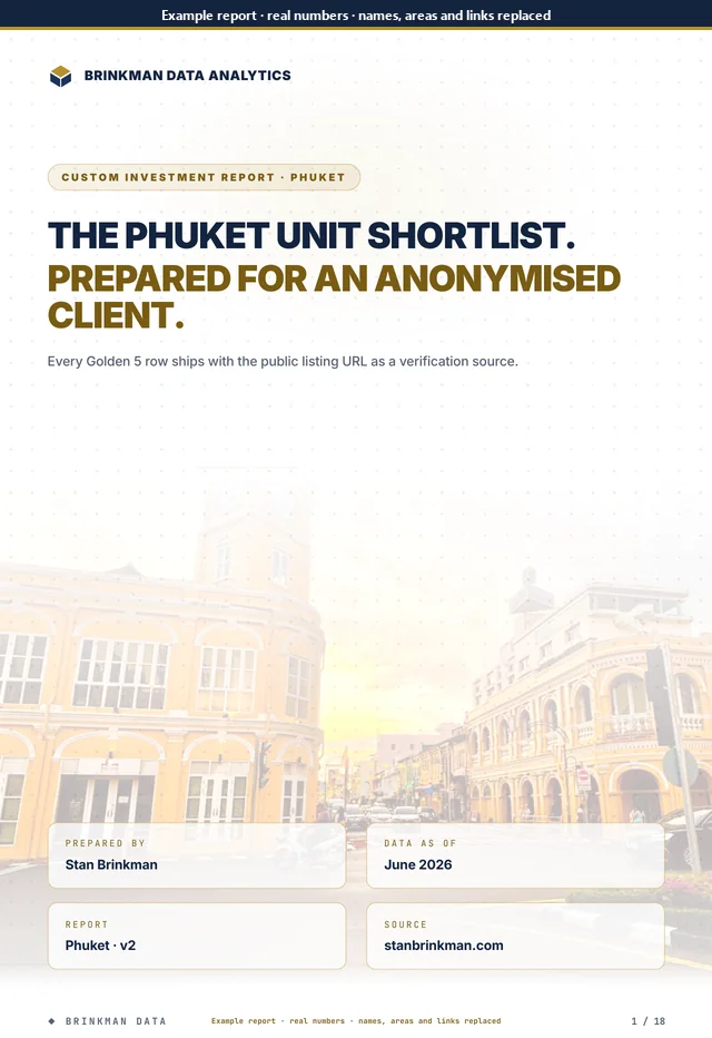 Page 1 of 18 of the anonymised report: cover