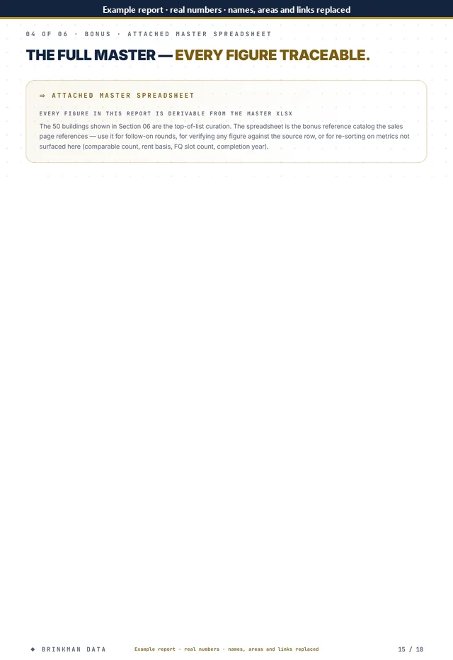 Page 15 of 18 of the anonymised report: workbook callout