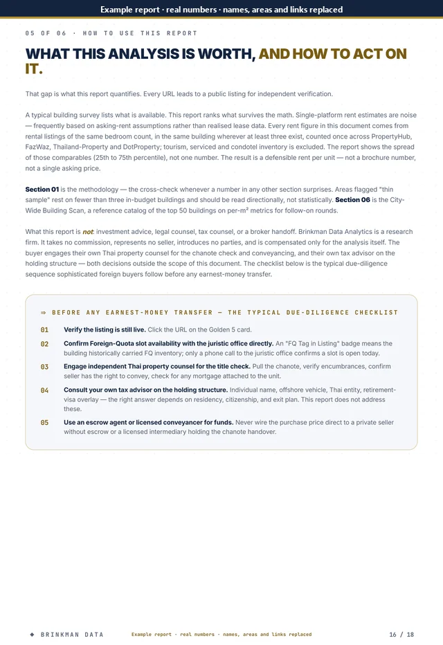 Page 16 of 18 of the anonymised report: how to use