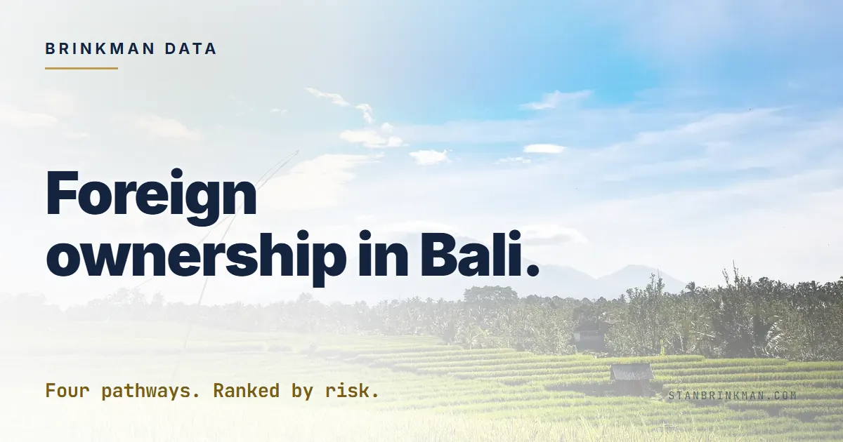 Foreign Ownership in Bali. The Four Pathways. Brinkman Data SEO brand card.