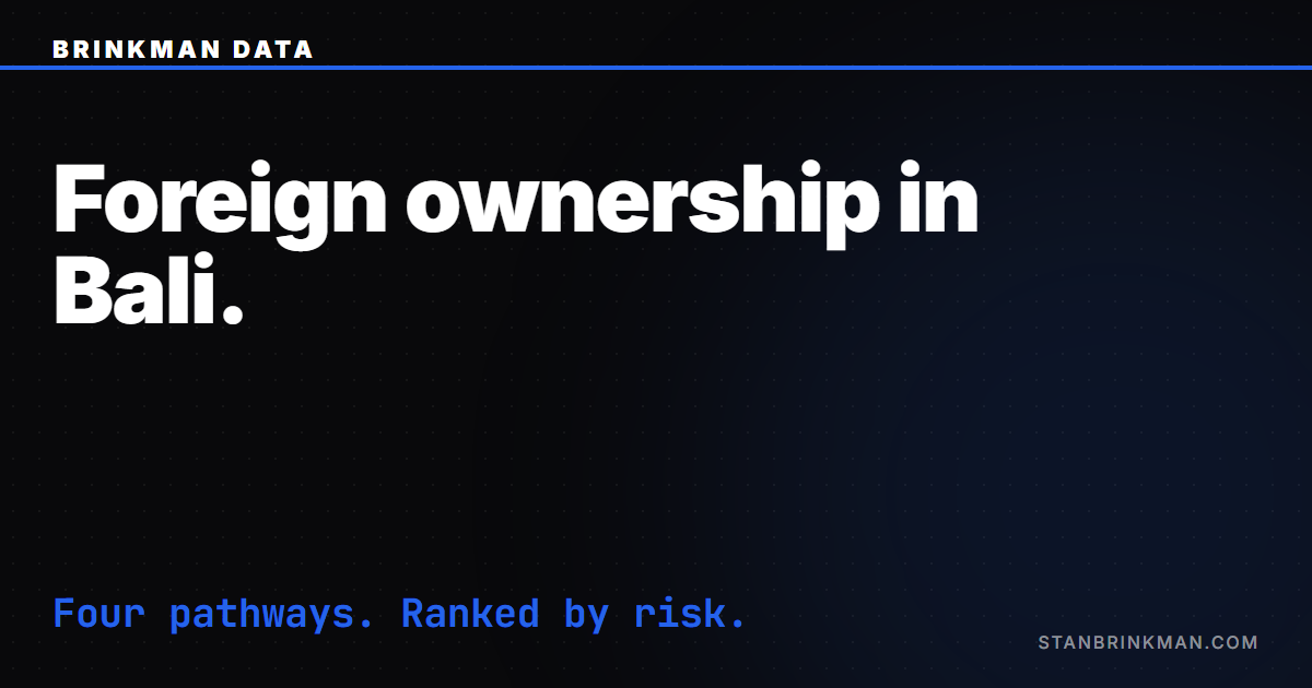 Foreign Ownership in Bali — The Four Pathways. Brinkman Data SEO brand card.