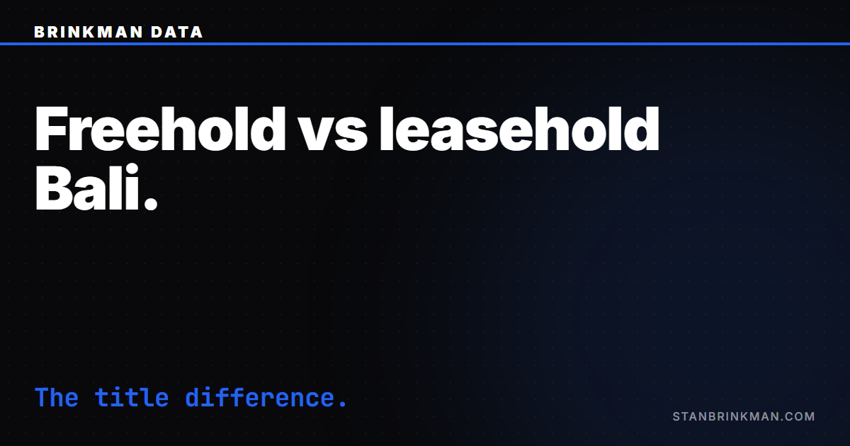 Freehold vs Leasehold in Bali — The Title Difference. Brinkman Data SEO brand card.