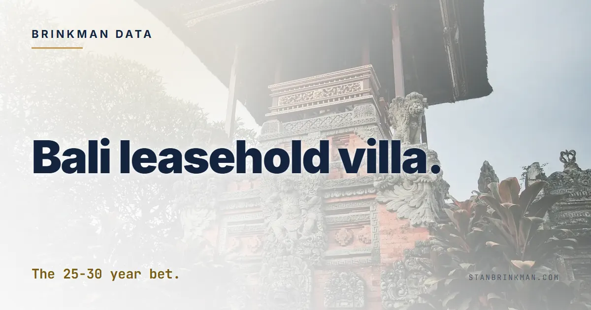 Bali Leasehold Villa. The 25-30 Year Bet. Brinkman Data SEO brand card.