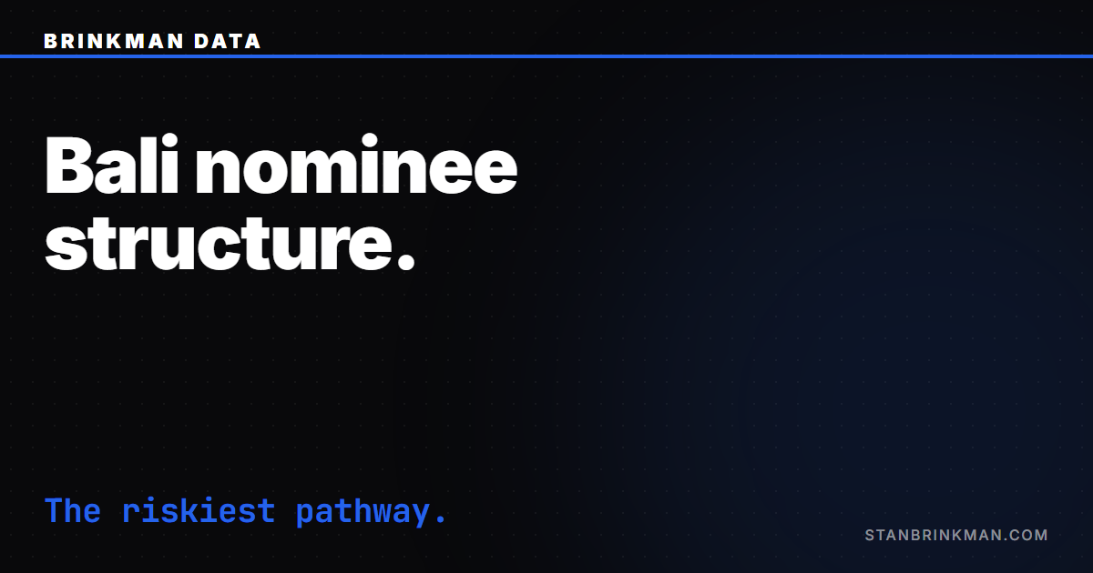 The Bali Nominee Structure — The Riskiest Pathway. Brinkman Data SEO brand card.