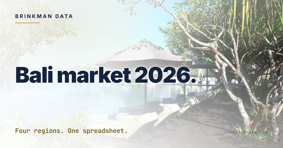 Bali Real Estate Market 2026. Mapped by Spreadsheet. Brinkman Data SEO brand card.