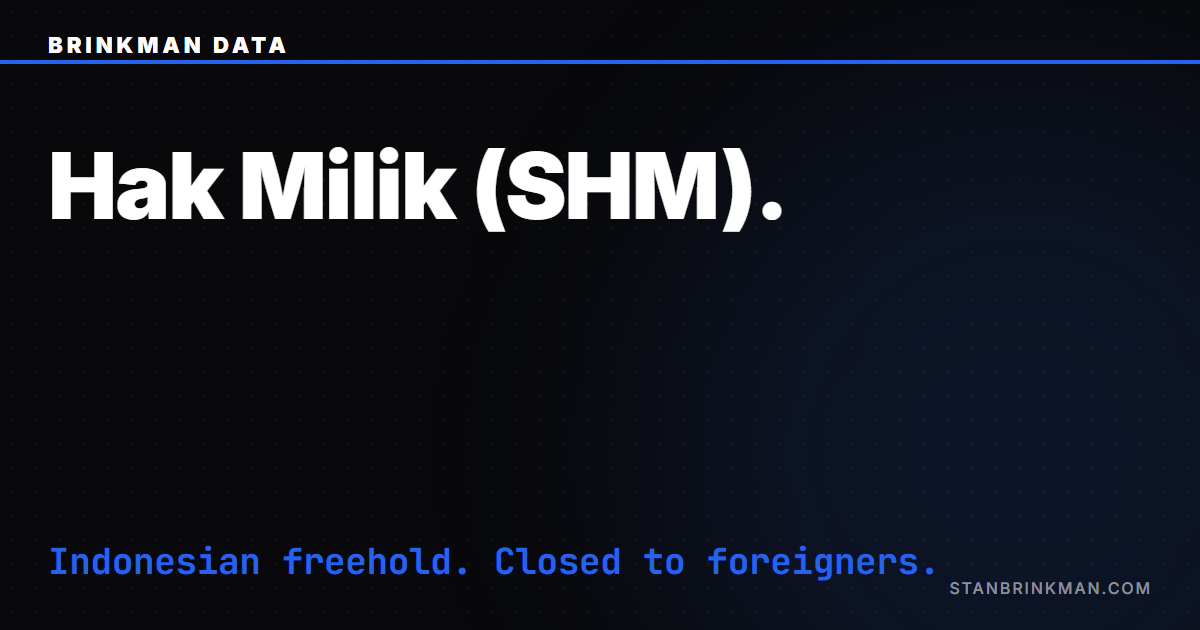 Sertifikat Hak Milik (SHM): the strongest title in Indonesia, and the one you cannot have