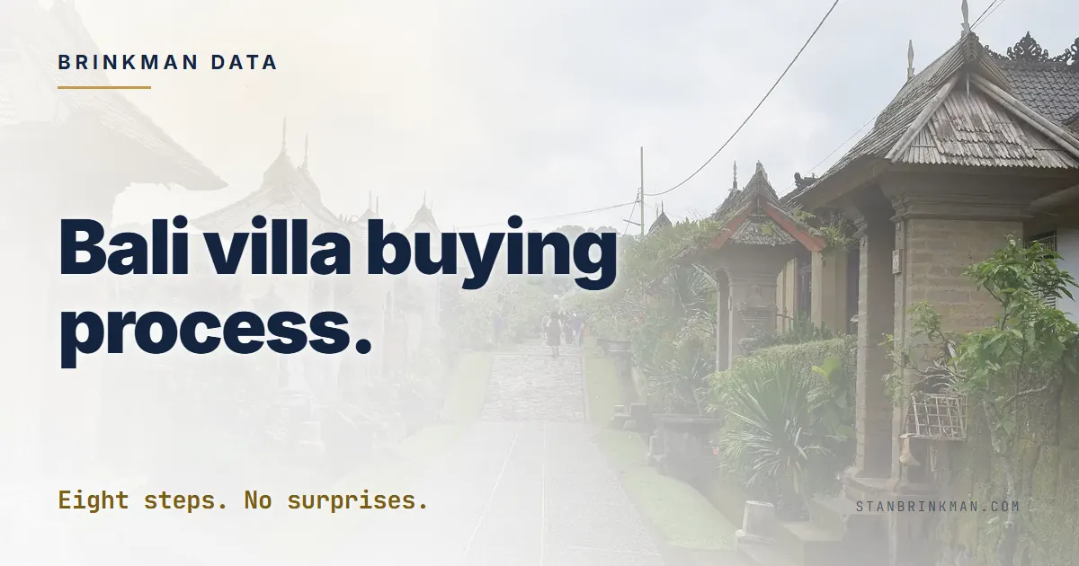 How to Buy a Villa in Bali. The Step-by-Step Process. Brinkman Data SEO brand card.