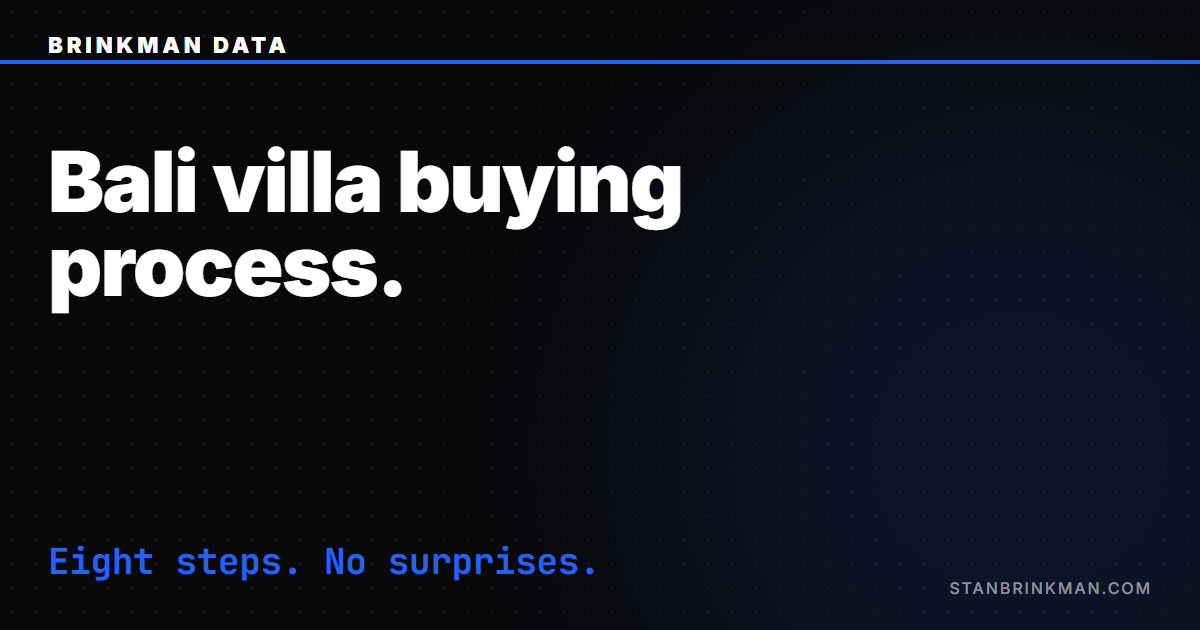 How to Buy a Villa in Bali — The Step-by-Step Process. Brinkman Data SEO brand card.