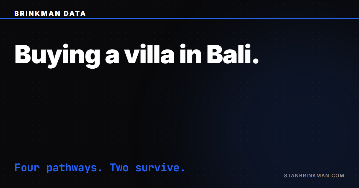 Buying a Villa in Bali as a Foreigner — The 2026 Reality Check. Brinkman Data SEO brand card.