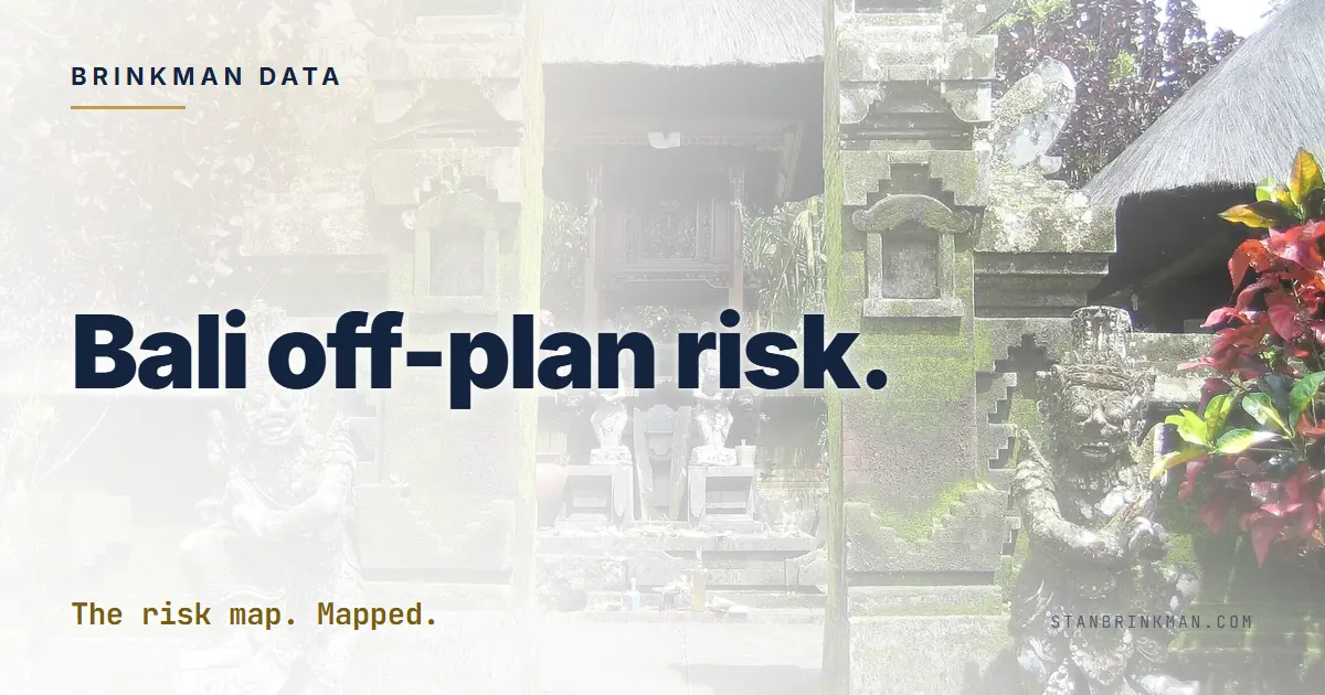 Off-Plan Villas in Bali. The Risk Map. Brinkman Data SEO brand card.