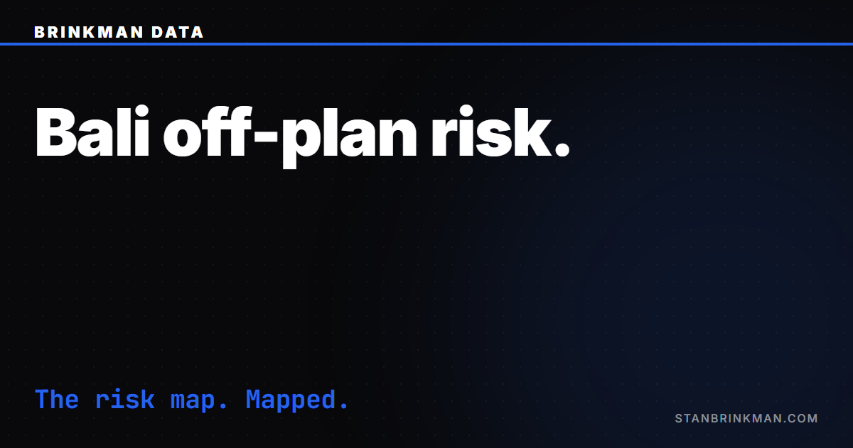 Off-Plan Villas in Bali — The Risk Map. Brinkman Data SEO brand card.