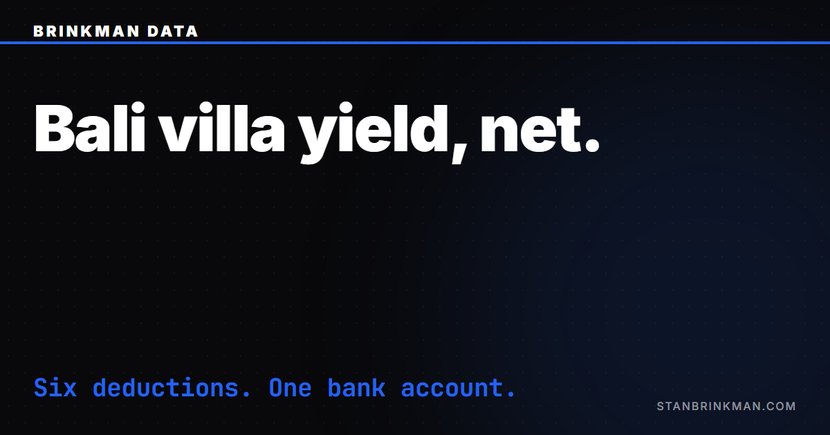 Bali Villa Rental Yield — The Real Net Numbers After Fees. Brinkman Data SEO brand card.