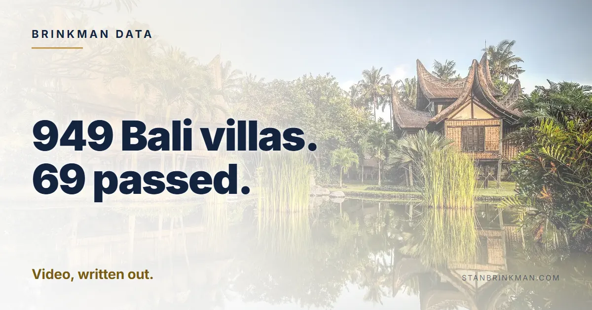 949 Bali villas. 69 passed. Video, written out. Brinkman Data brand card.