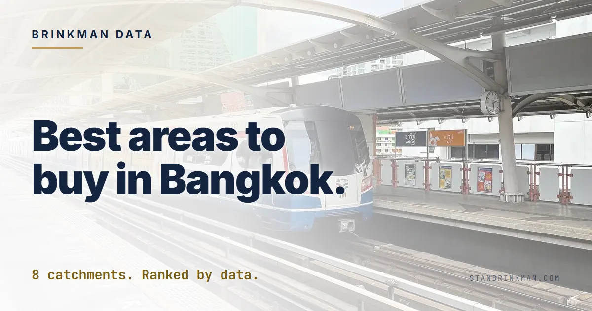 Best areas to buy a condo in Bangkok, 8 catchments ranked. Brinkman Data SEO brand card.