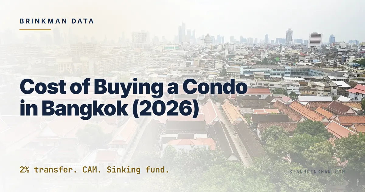 Cost of Buying a Condo in Bangkok (2026)