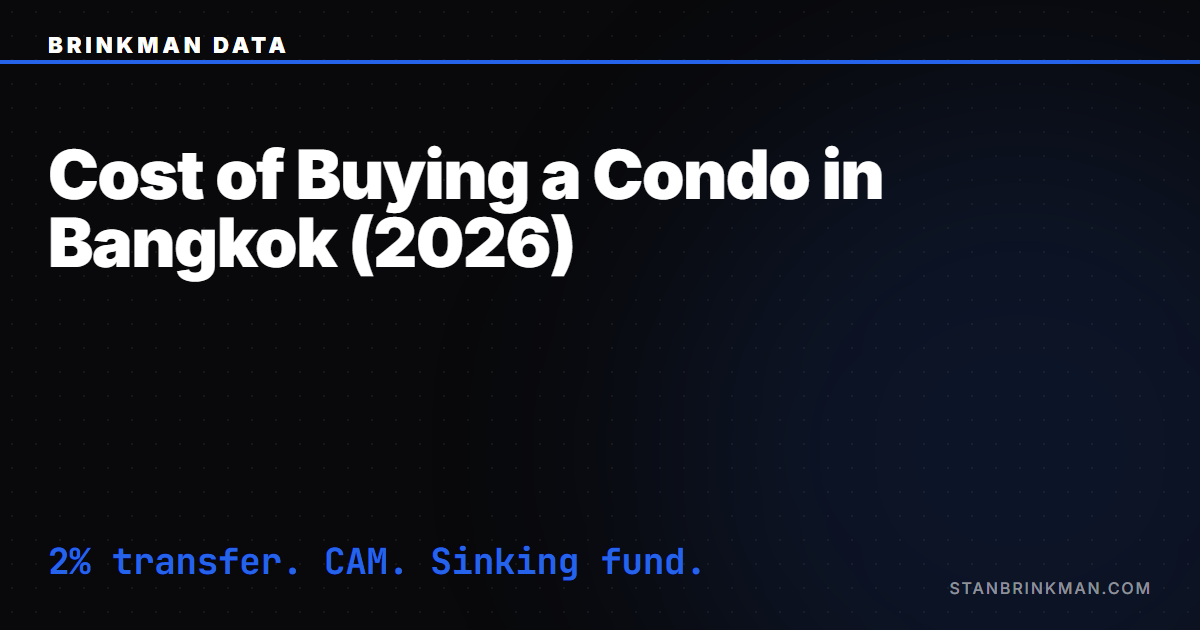 Cost of Buying a Condo in Bangkok (2026)