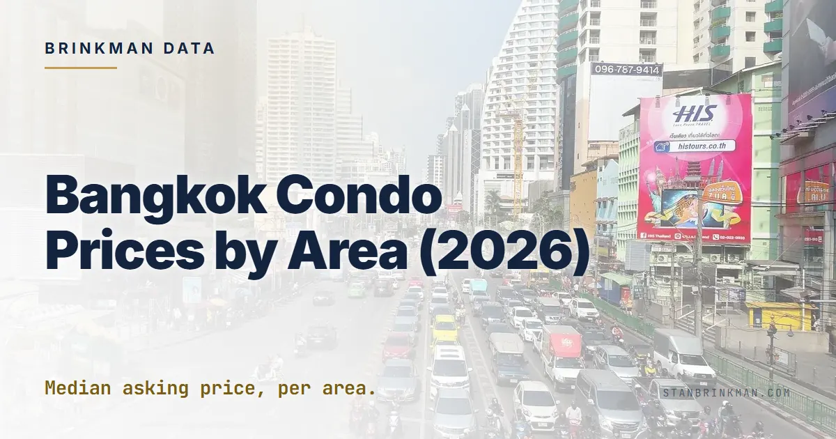 Bangkok Condo Prices by Area (2026)