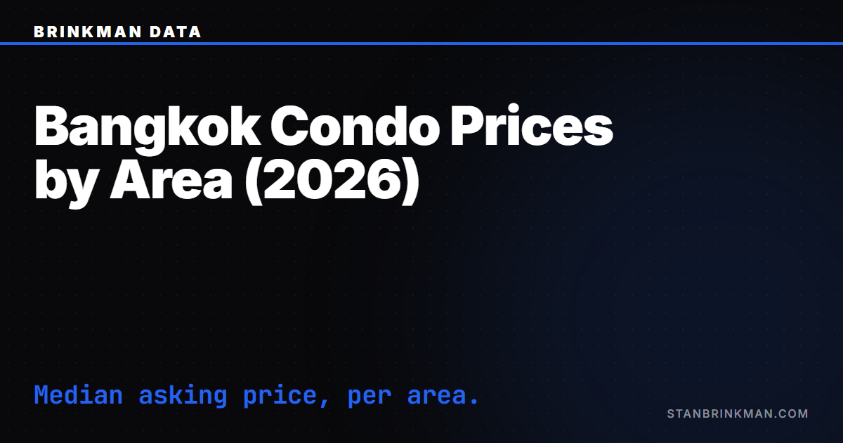 Bangkok Condo Prices by Area (2026)