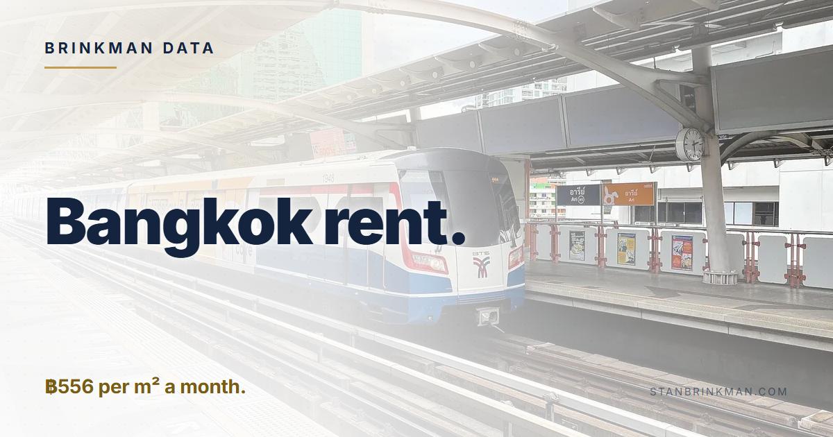 Bangkok rent. ฿556 per m² a month. Brinkman Data brand card.