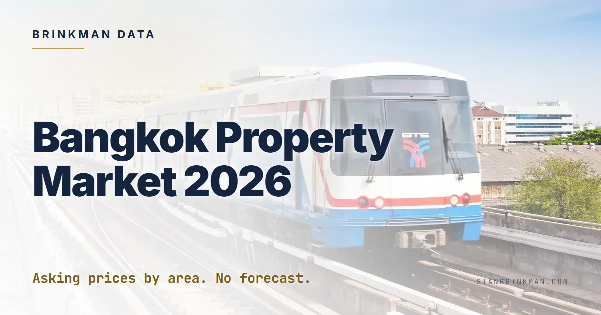 Bangkok Property Market 2026