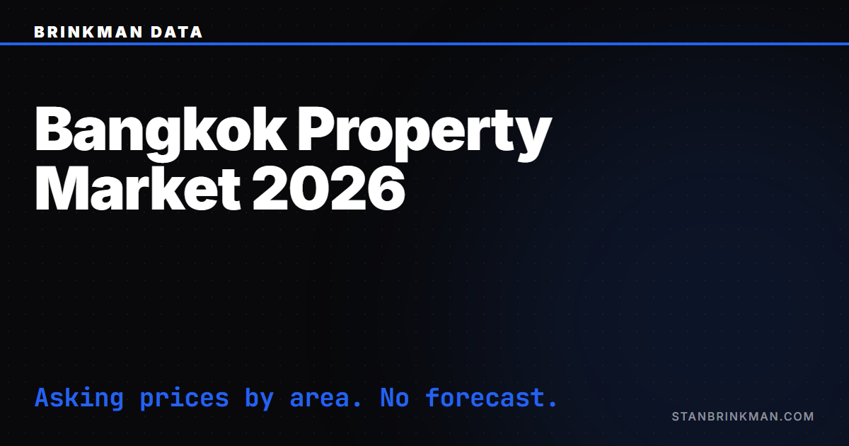 Bangkok Property Market 2026