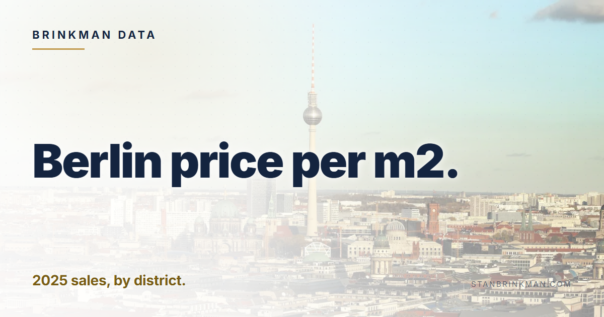 Berlin price per m2. 2025 sales, by district. Brinkman Data brand card.