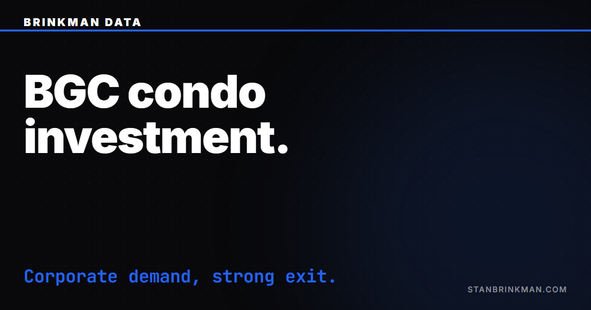 BGC Condo Investment — The Corporate Long-Let Core. Brinkman Data SEO brand card.