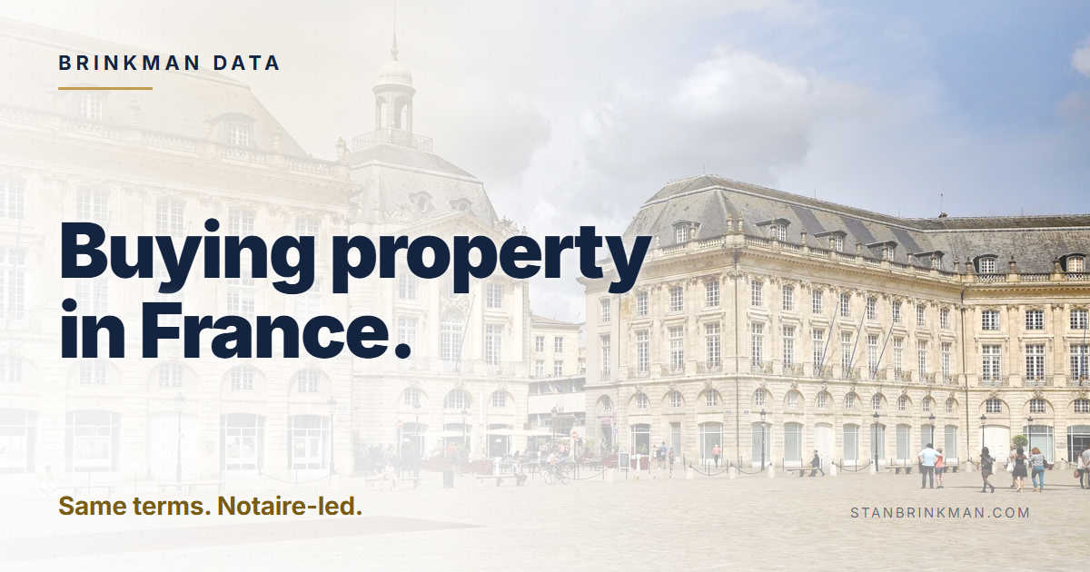 Buying property in France. Same terms. Notaire-led. Brinkman Data brand card.