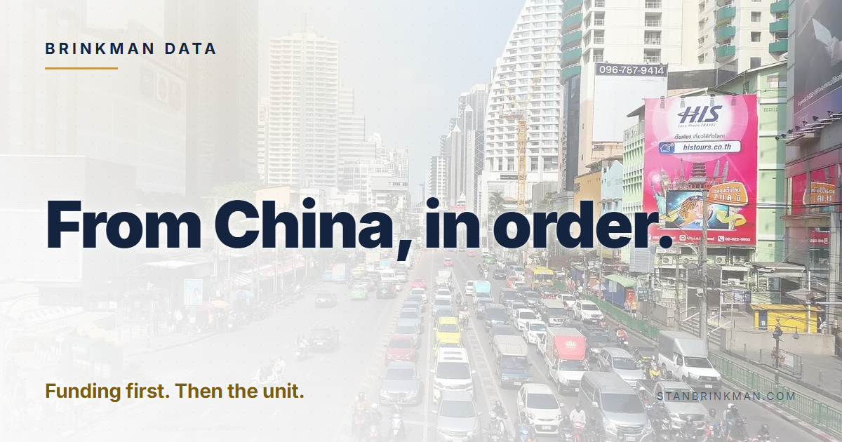 Buying abroad from China. The checklist, in order. Brinkman Data brand card.