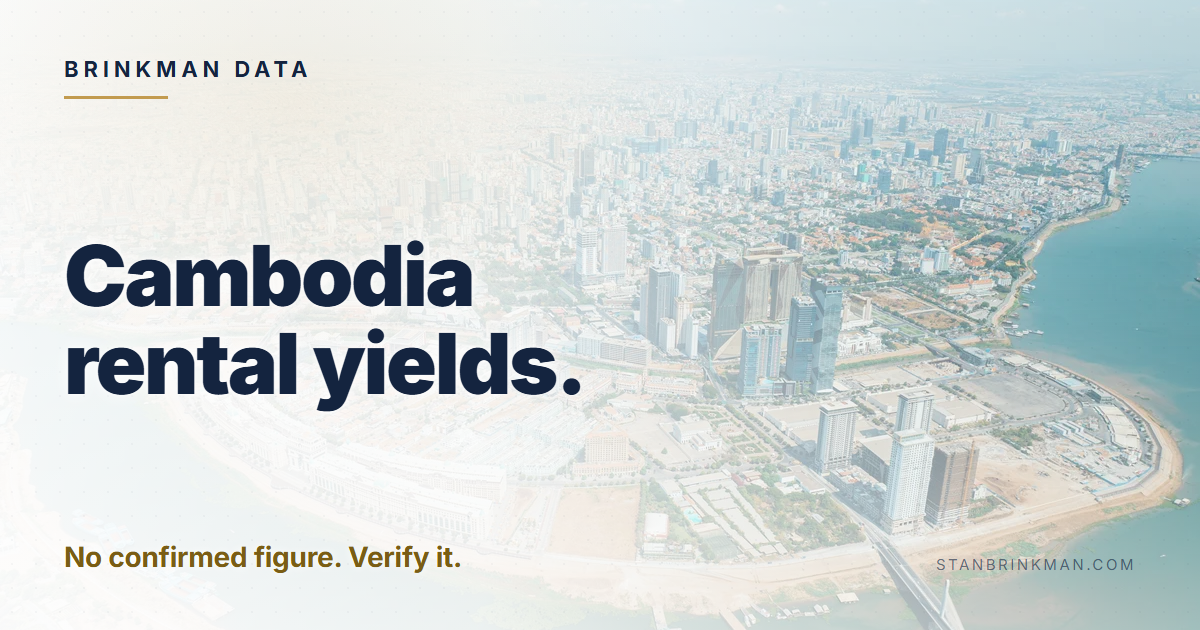 Cambodia rental yields. No confirmed figure. Verify it. Brinkman Data brand card.