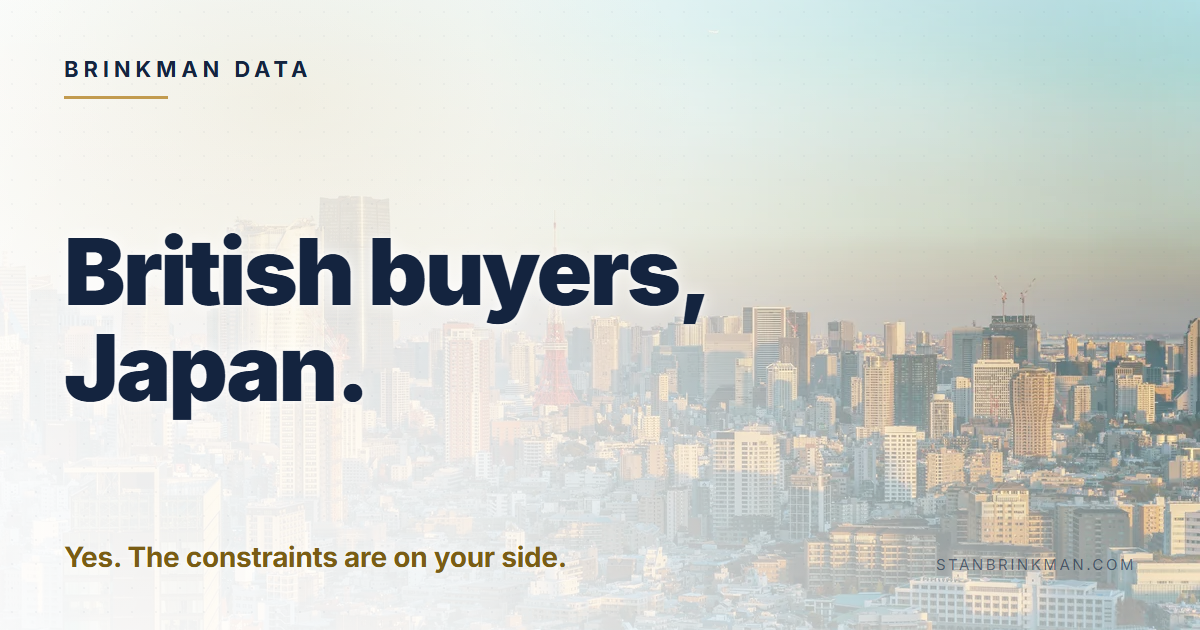 British buyers in Japan. Freehold. Passport irrelevant. Brinkman Data brand card.