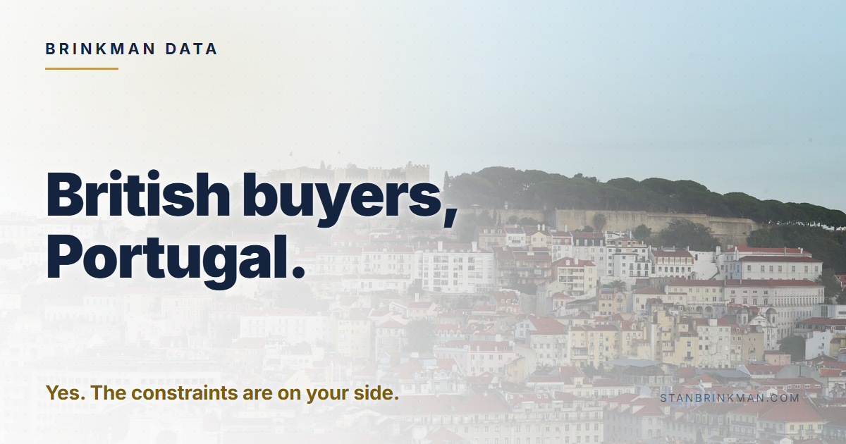 British buyers in Portugal. Yes. Non-EU loses the option. Brinkman Data brand card.
