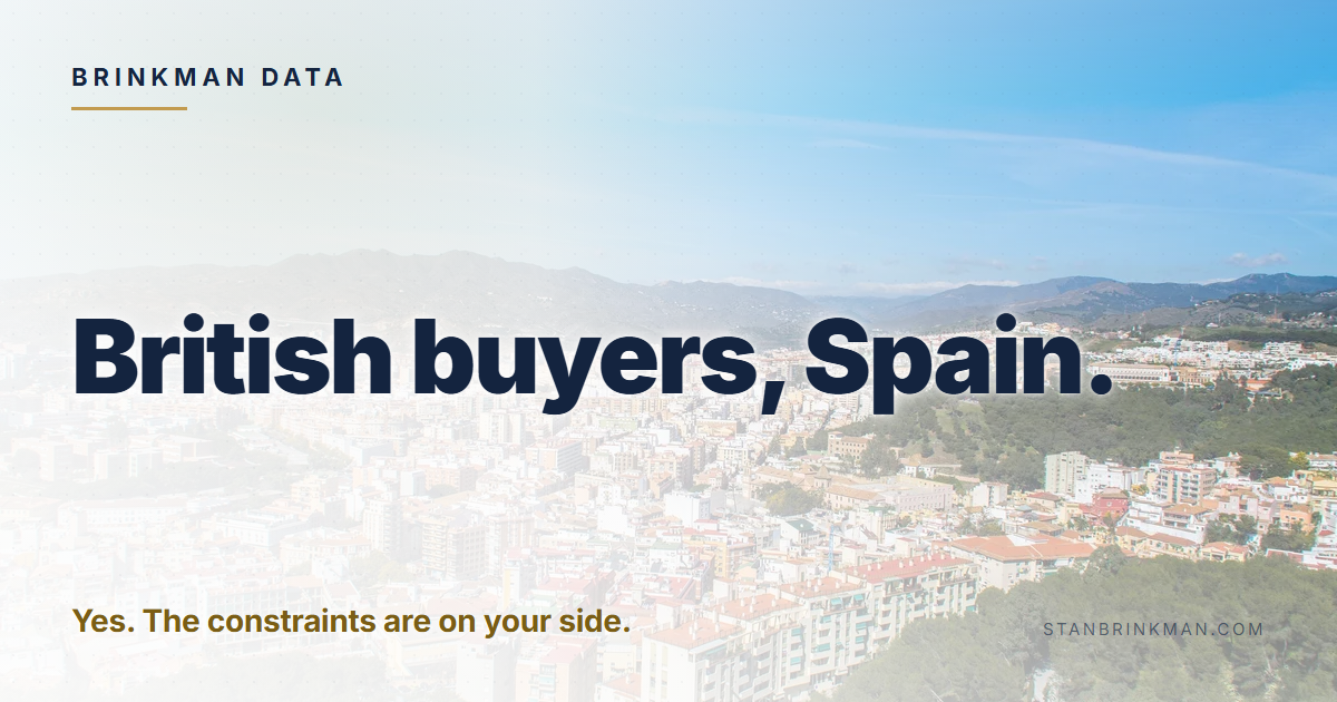 British buyers in Spain. Yes. Non-EU changes the rate. Brinkman Data brand card.
