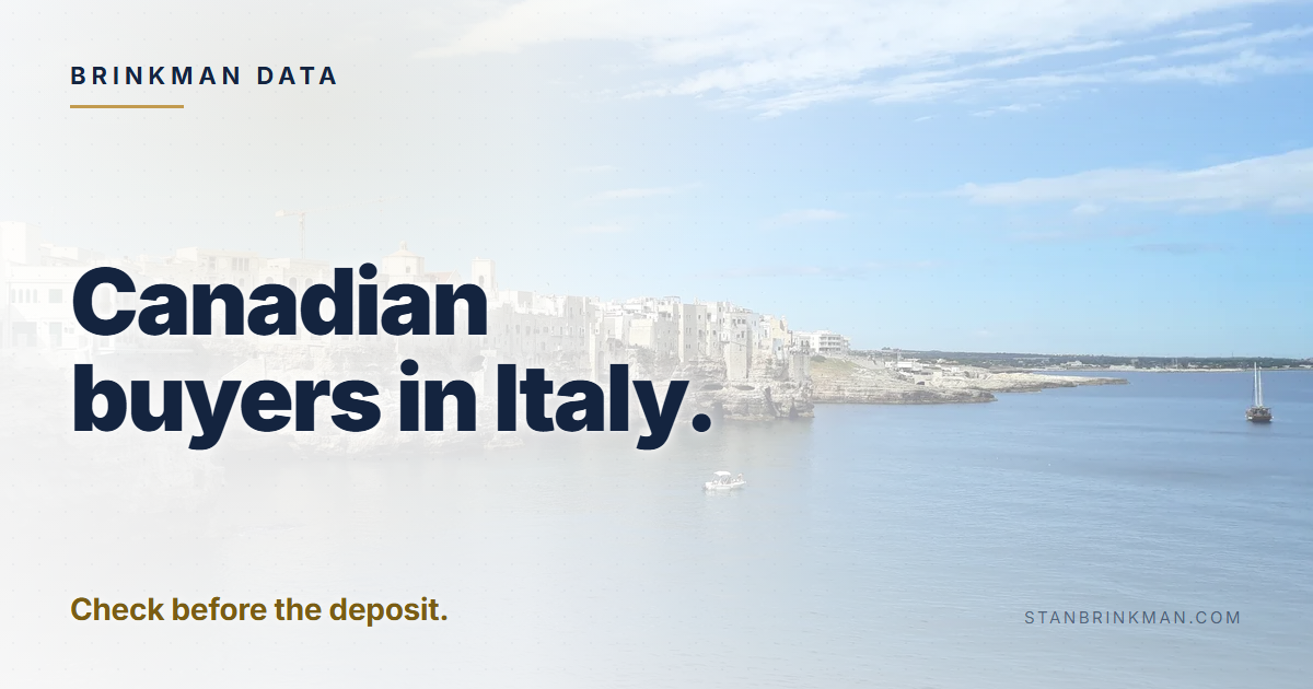 Canadian buyers in Italy. Check before the deposit. Brinkman Data brand card.