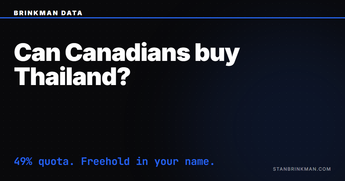 Can Canadians Buy Property in Thailand?