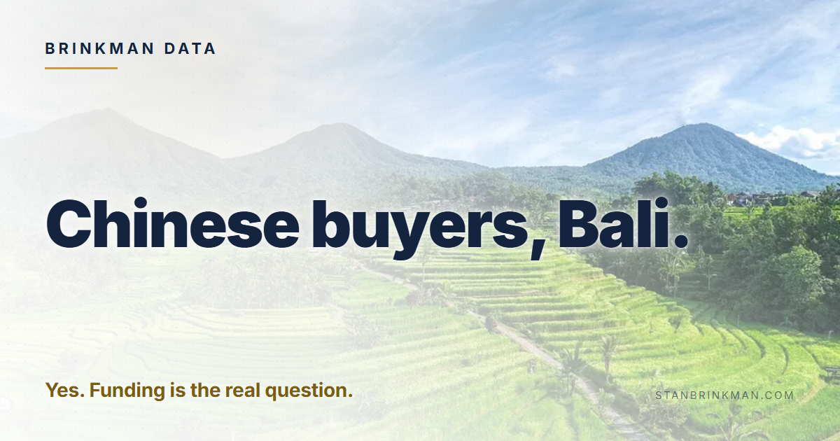 Chinese buyers in Bali. No freehold. Registrable rights only. Brinkman Data brand card.