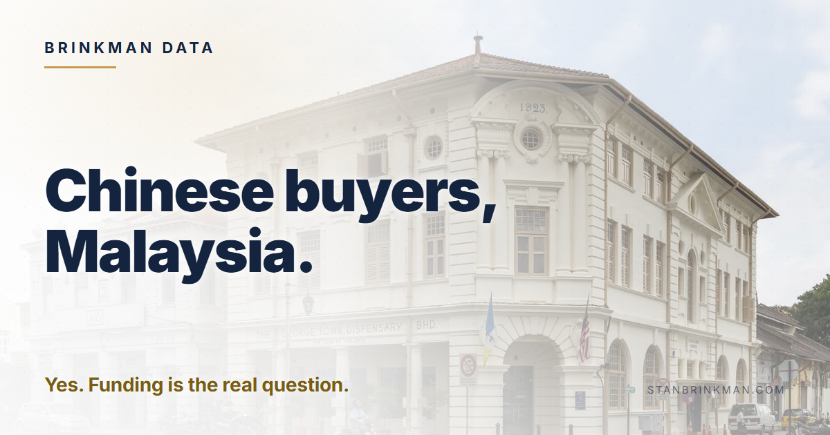 Chinese buyers in Malaysia. Yes, with approval and a price floor. Brinkman Data brand card.