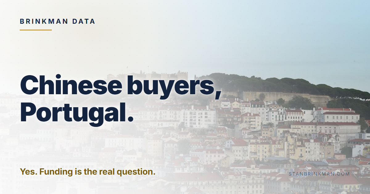 Chinese buyers in Portugal. Yes to buying. No to the visa. Brinkman Data brand card.