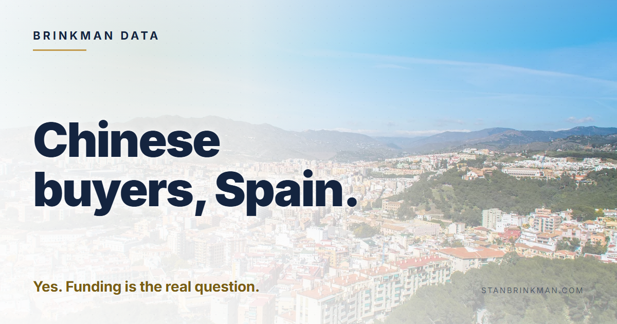 Chinese buyers in Spain. Yes. Non-EU changes the rate. Brinkman Data brand card.