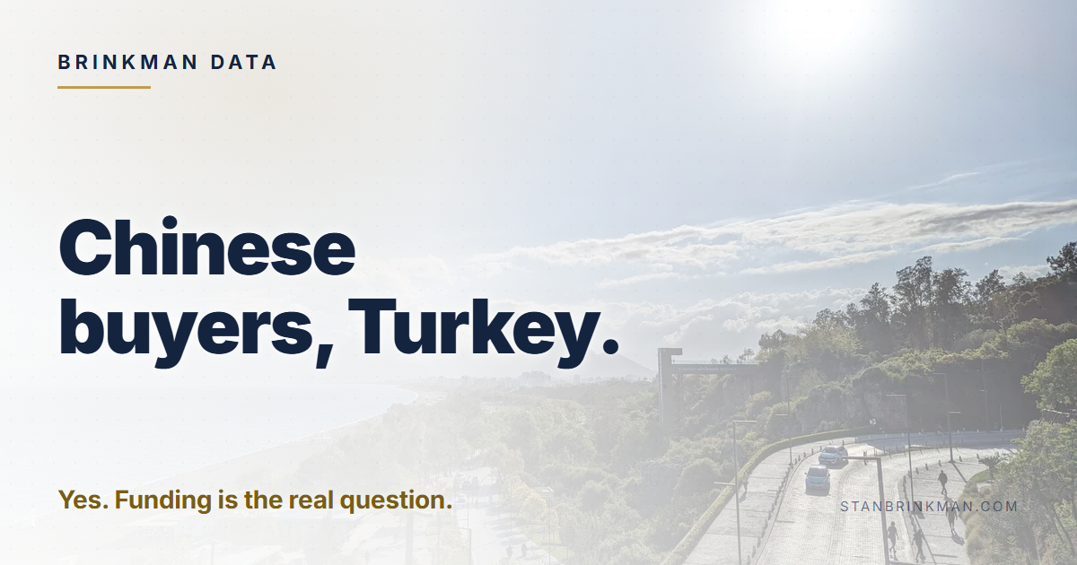 Chinese buyers in Turkey. Eligibility is confirmed at the registry. Brinkman Data brand card.