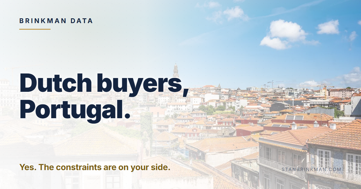Dutch buyers in Portugal. EU option. Box 3 at home. Brinkman Data brand card.
