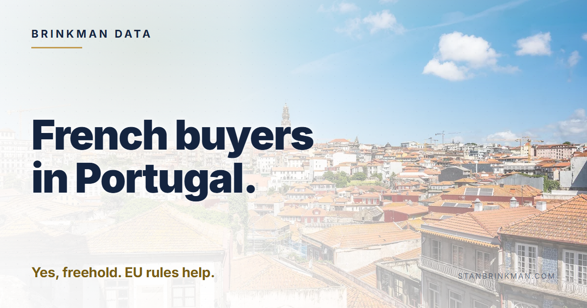 French buyers in Portugal. Yes, freehold. EU rules help. Brinkman Data brand card.