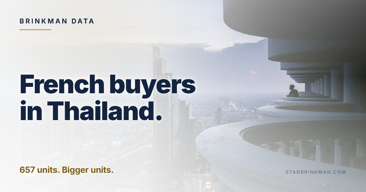 French buyers in Thailand. 657 units. Bigger units. Brinkman Data brand card.