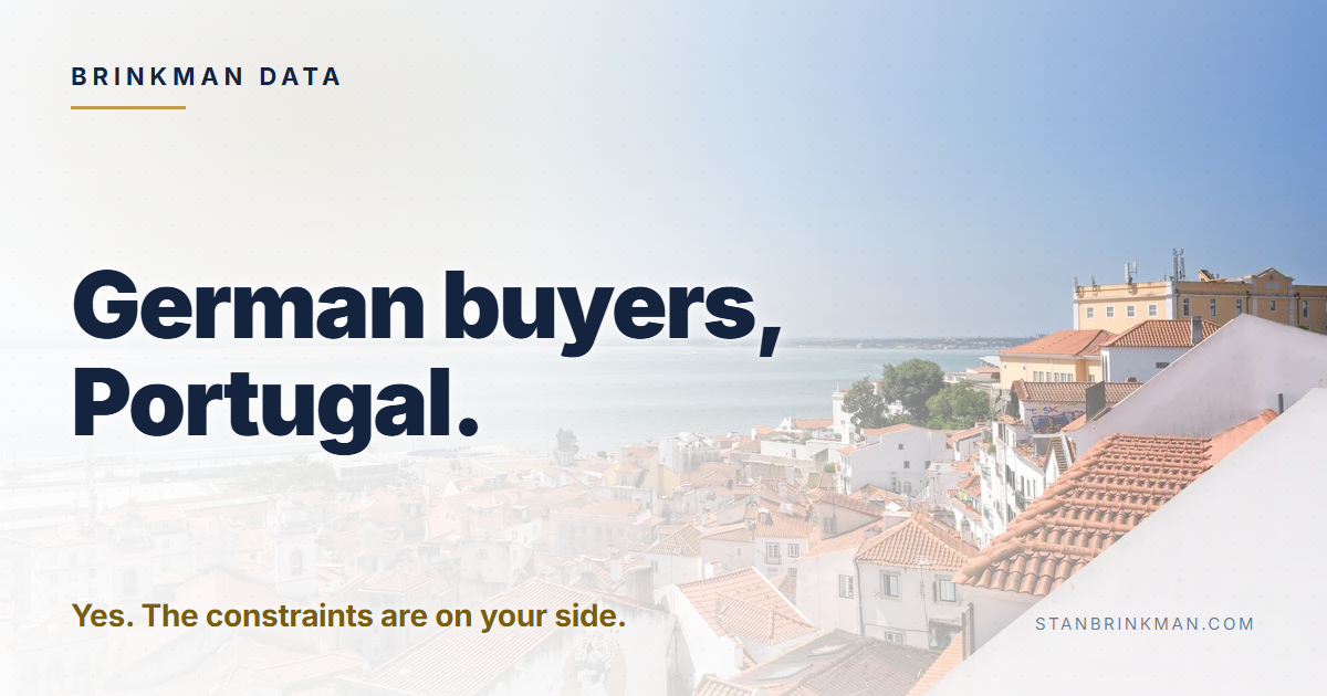 Germans buying in Portugal. EU keeps the tax option. Brinkman Data brand card.
