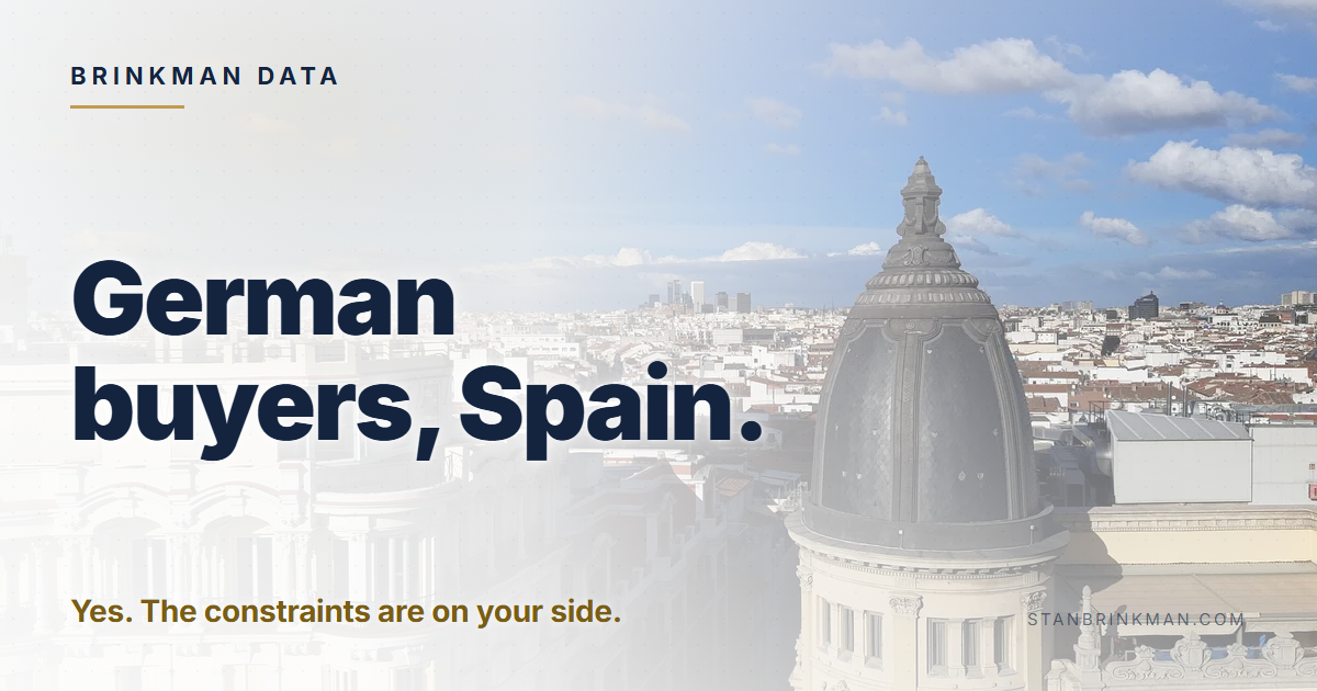 Germans buying in Spain. EU side. 19%, not 24%. Brinkman Data brand card.