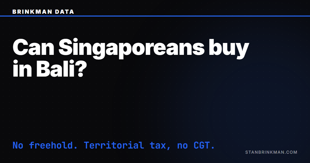 Can Singaporeans buy property in Bali. No freehold, plus the Singapore territorial-tax layer. Brinkman Data SEO brand card.