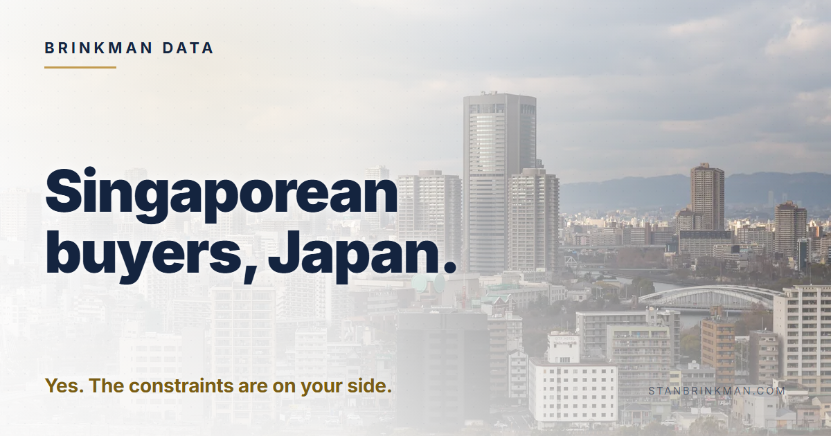 Singaporeans buying in Japan. Freehold. Tax sits in Japan. Brinkman Data brand card.
